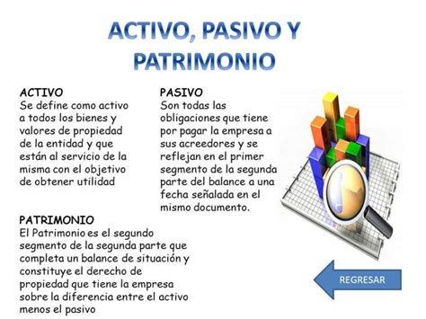 Diferencia entre activo y pasivo